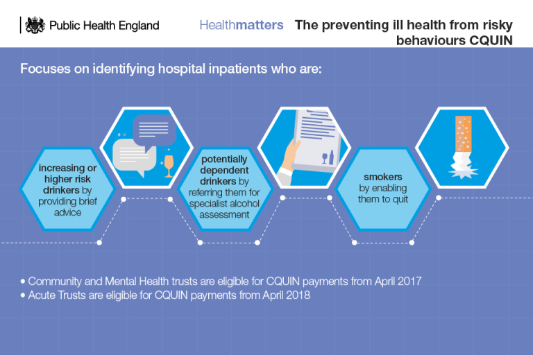 6.3672_PHE_Health_Matters_Preventing_ill_health_from_alcohol_and_tobacco_Online_960x640_72dpi5